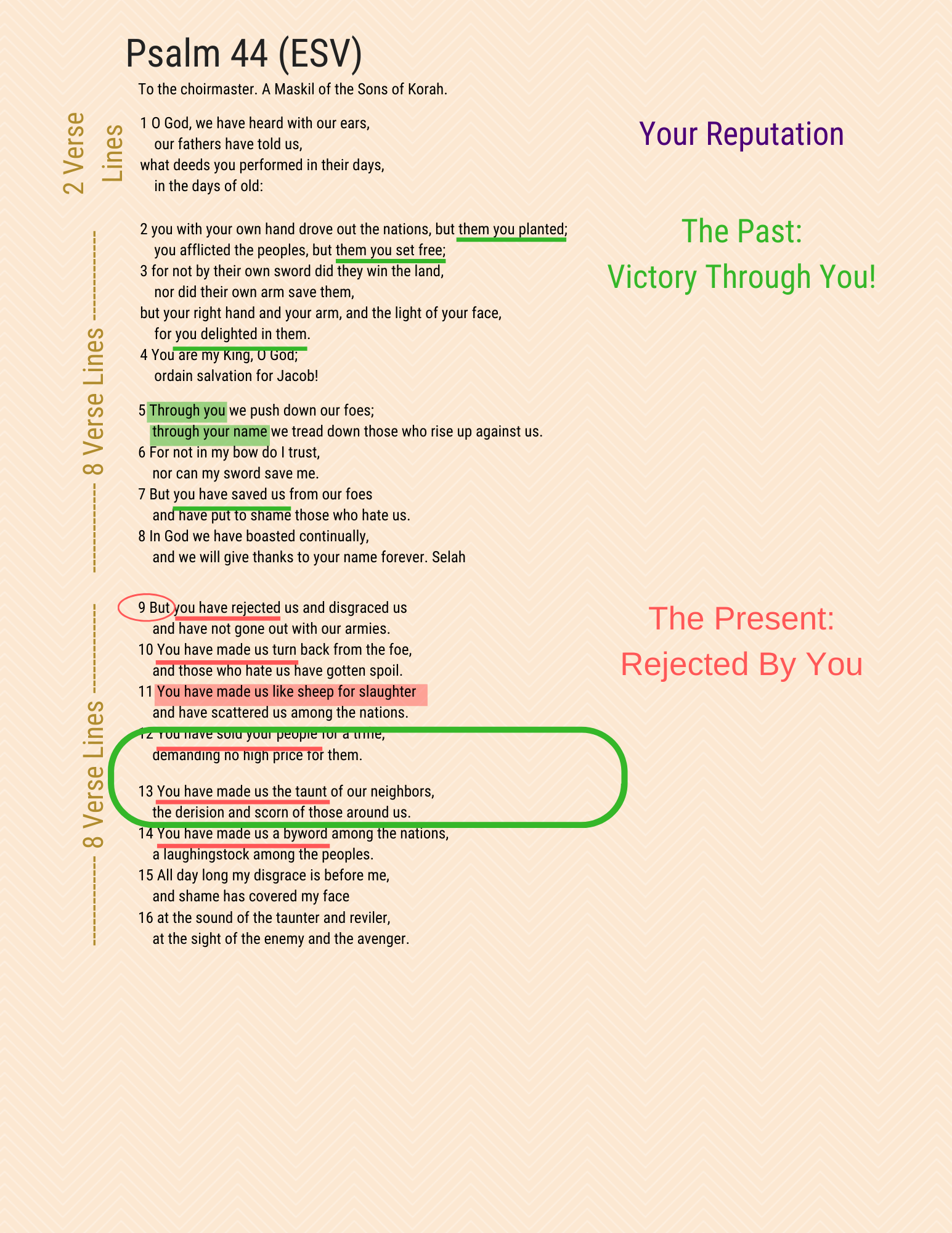 A visual Study of Psalm 44, page 1