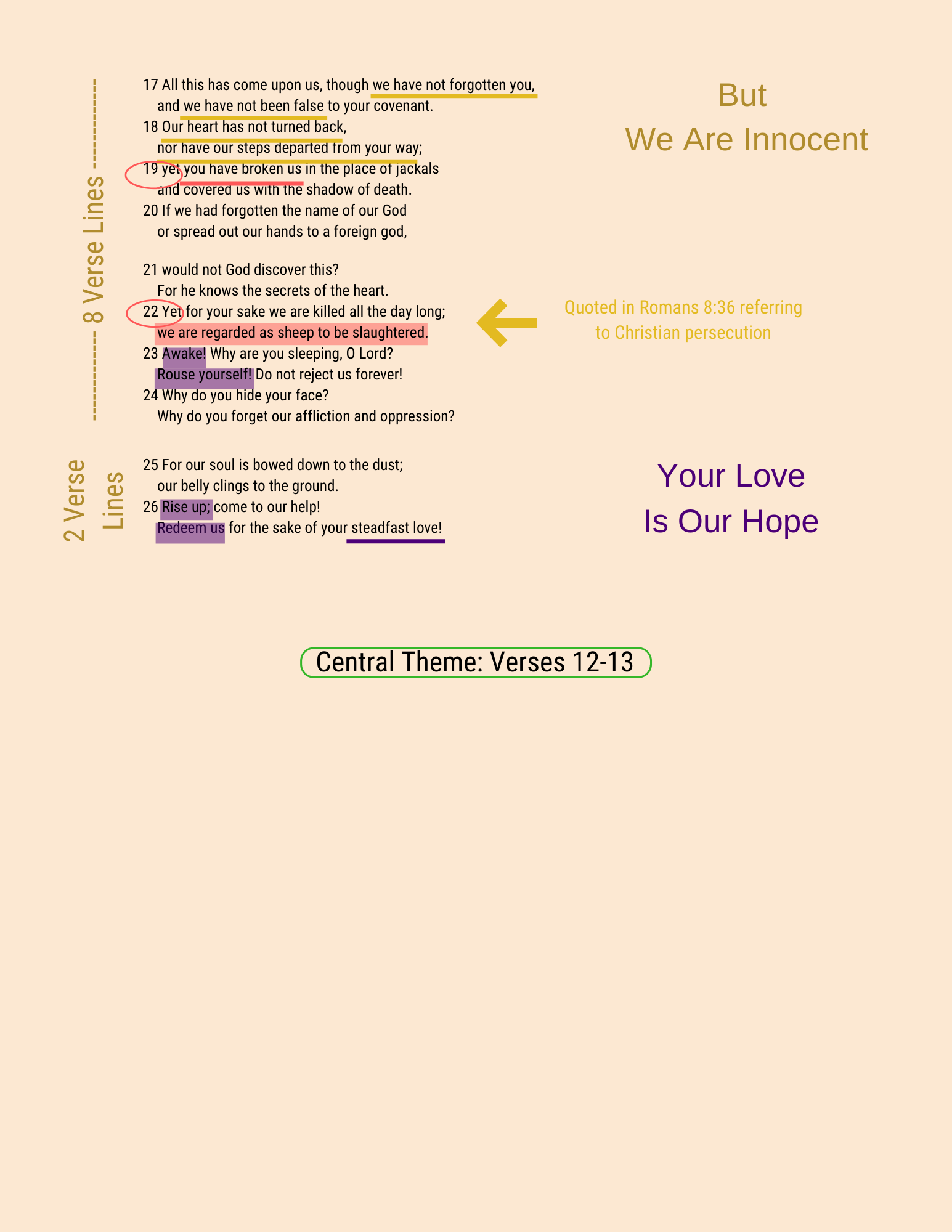 A visual Study of Psalm 44, page 2