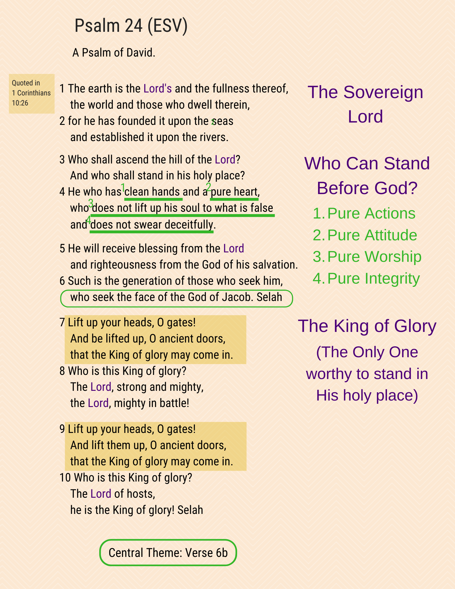 A visual study of Psalm 24