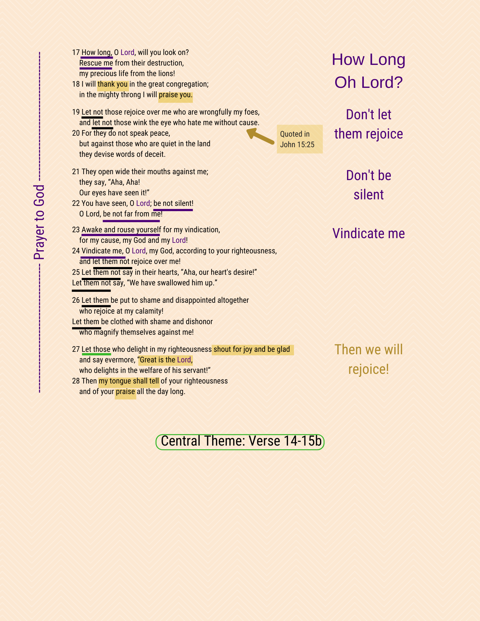 A visual Study of Psalm 35, page 2