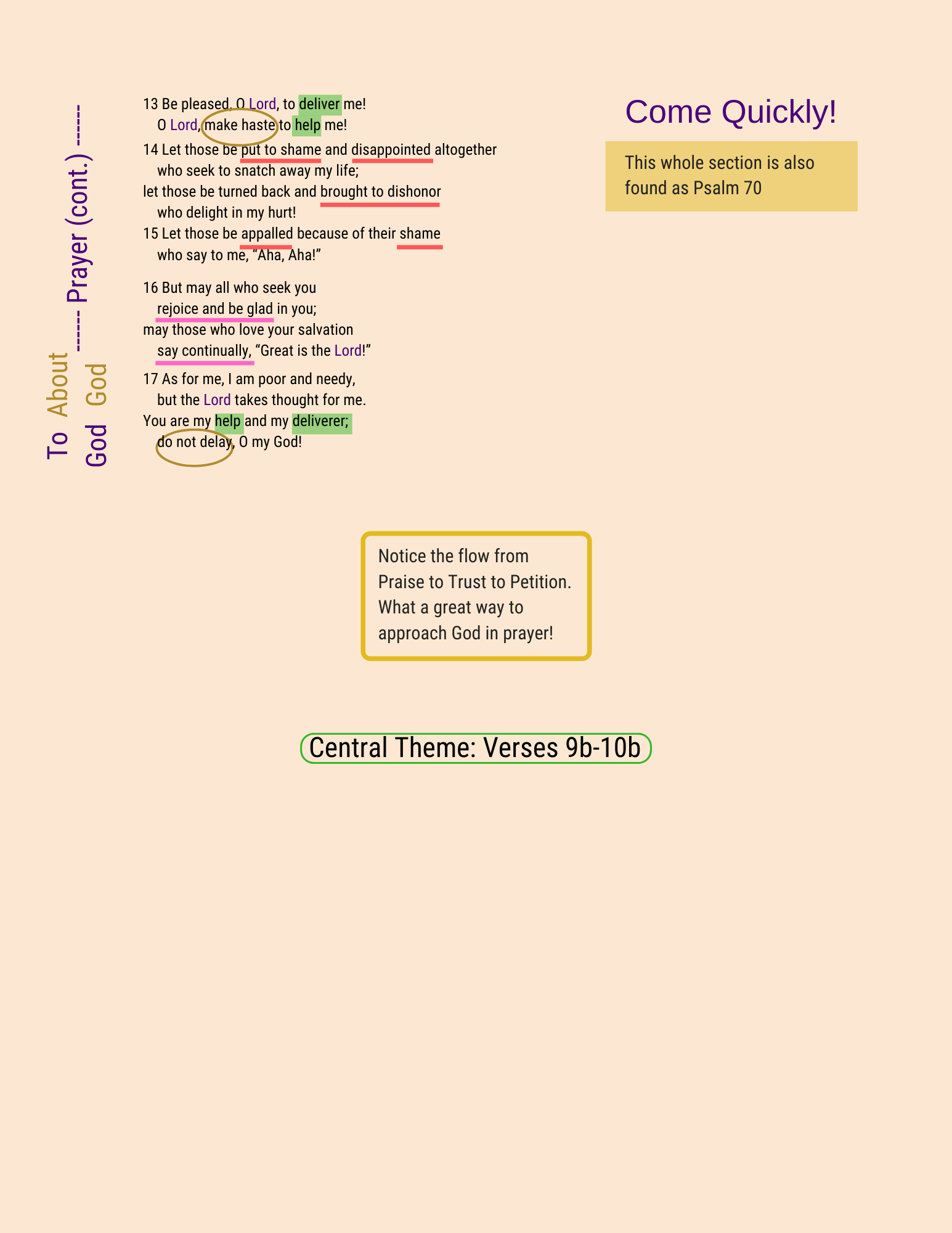 A visual Study of Psalm 40, page 2