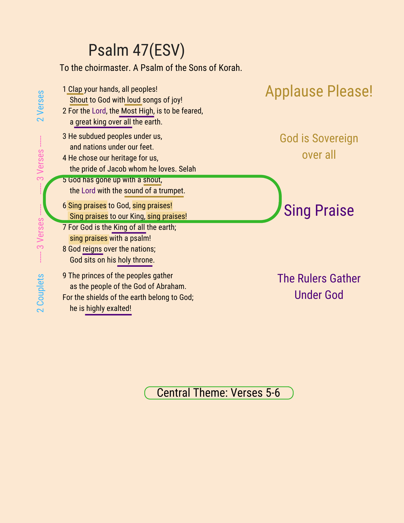 A visual study of Psalm 47
