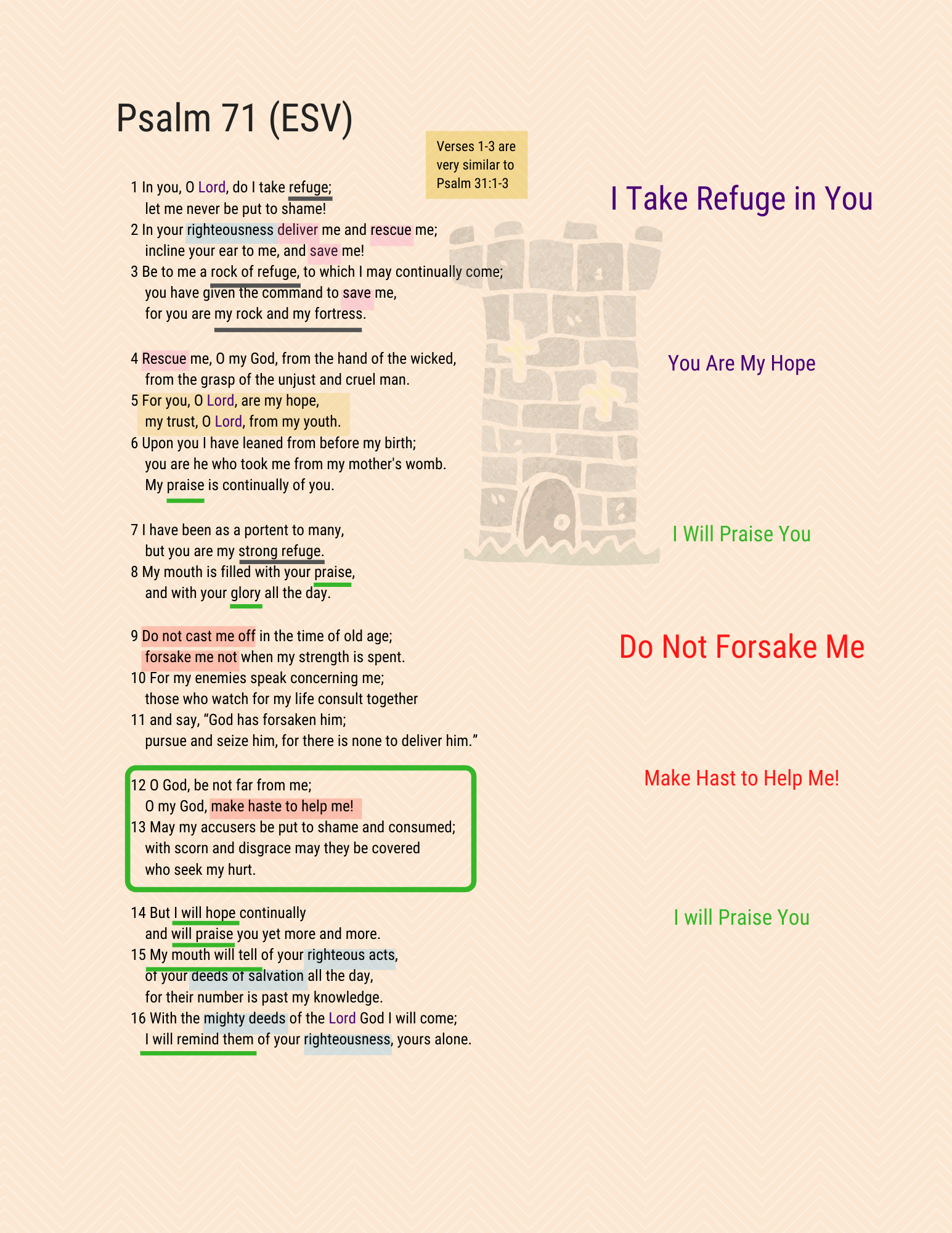 A visual Study of Psalm 71, page 1