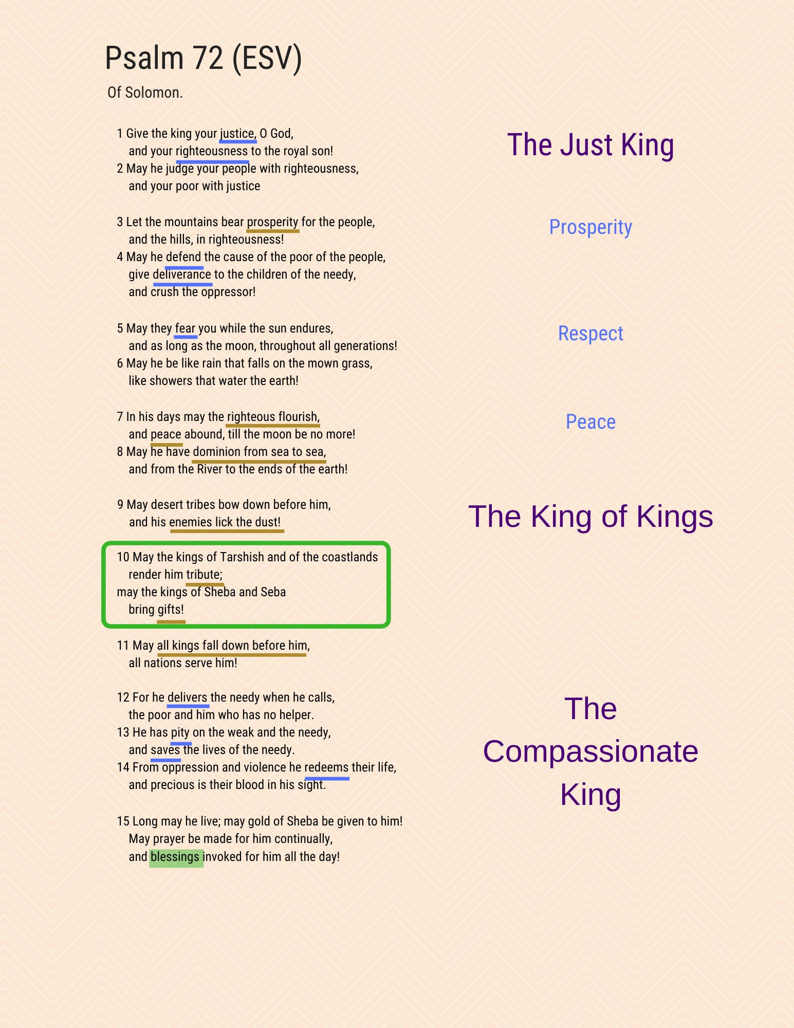 A visual Study of Psalm 72, page 1