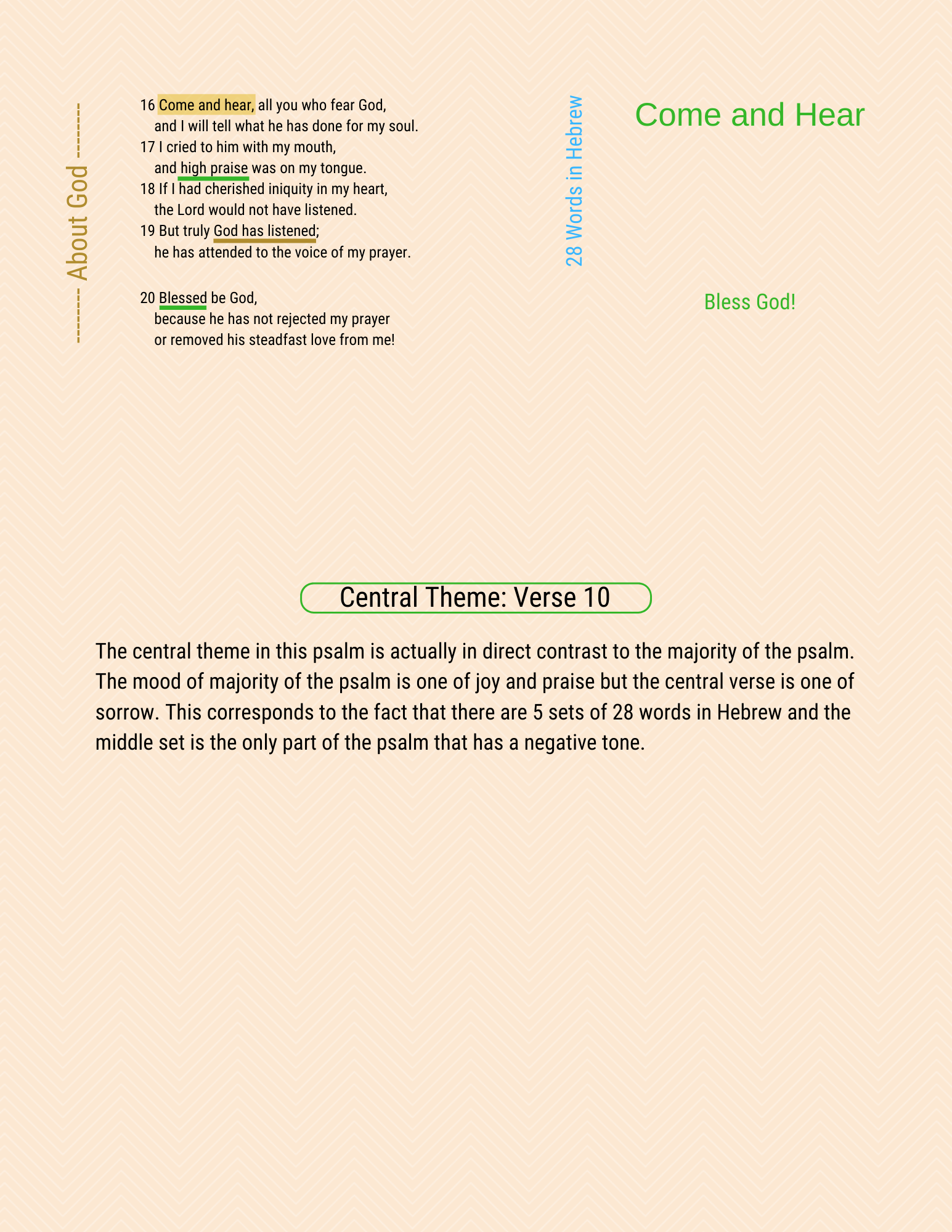 A visual Study of Psalm 66, page 2