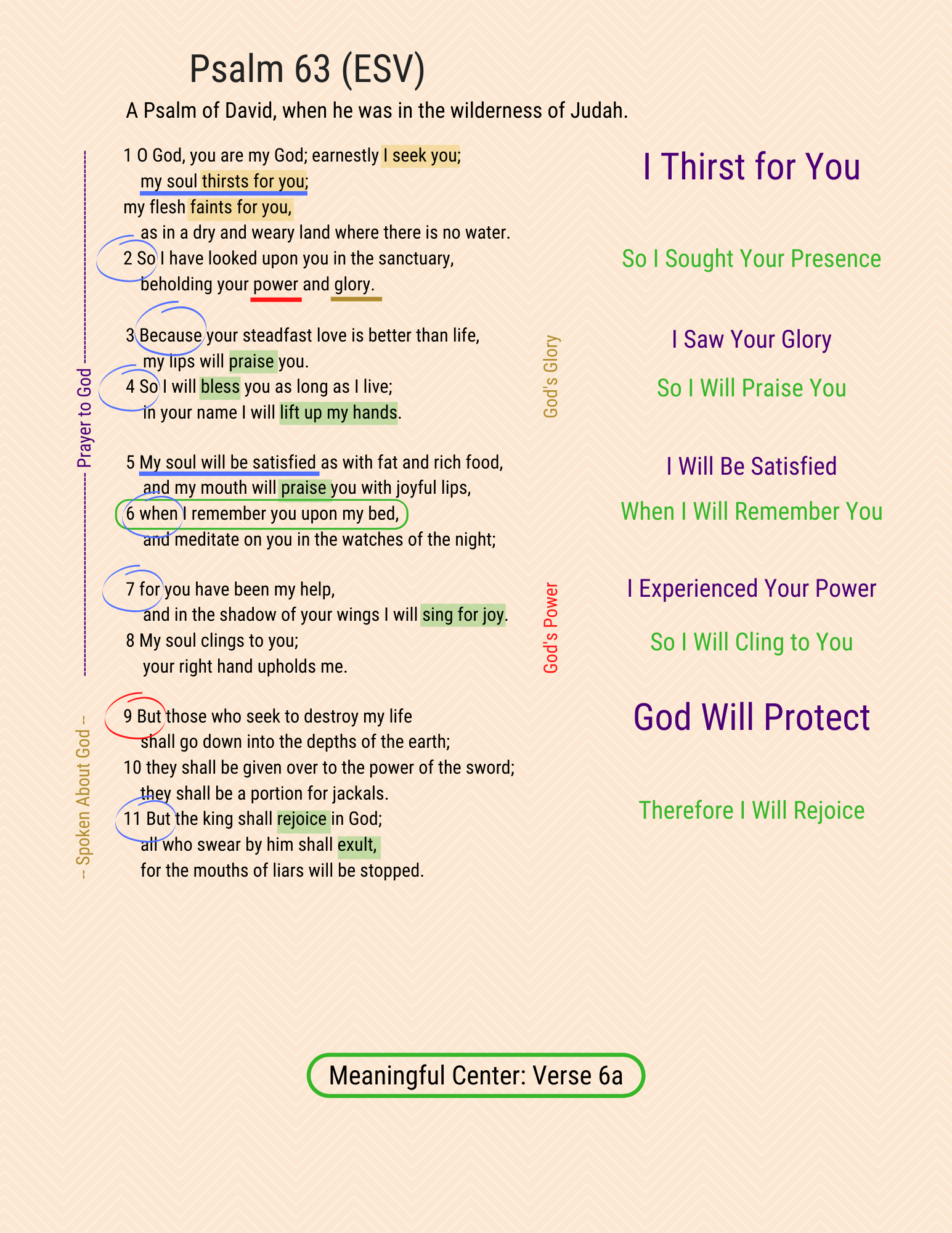 A visual study of Psalm 63